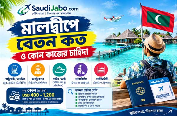 মালদ্বীপের রিসোর্টে নির্মাণকাজ করছেন বিদেশি শ্রমিকরা