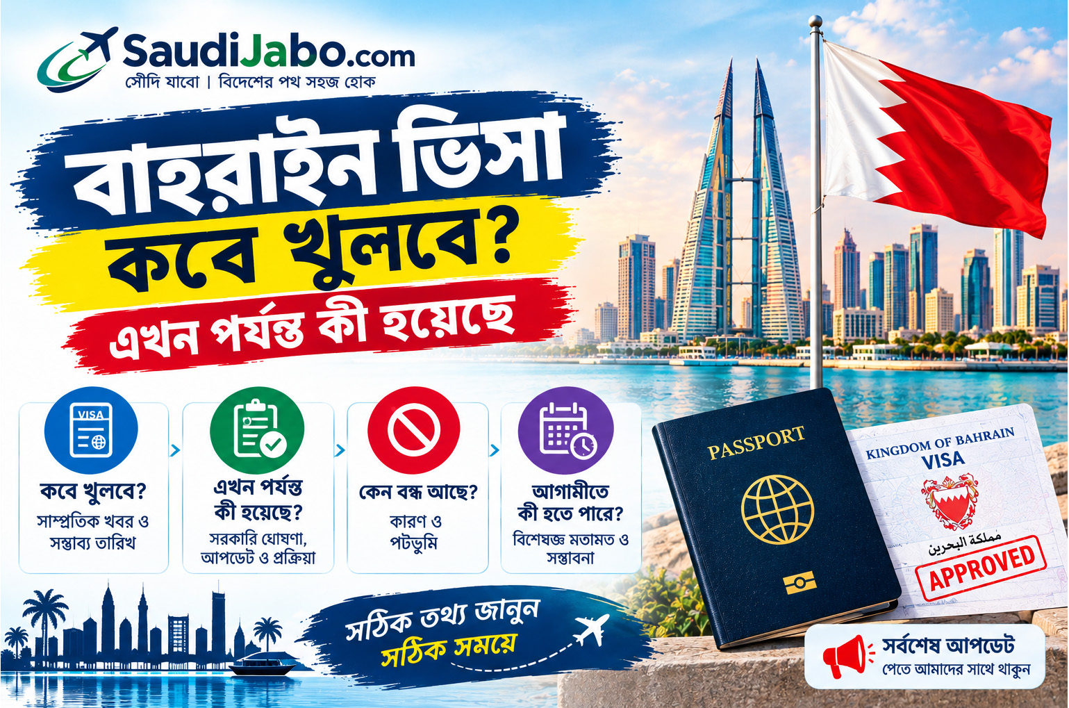 বাহরাইন ভিসা কবে খুলবে – বাংলাদেশ ও বাহরাইনের কূটনৈতিক আলোচনা