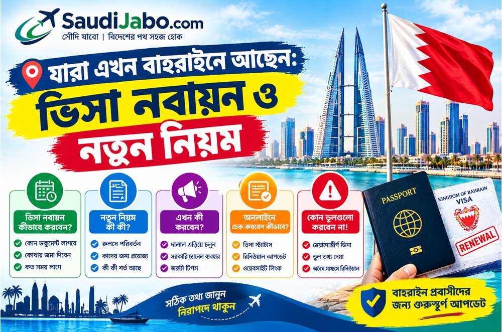 বাহরাইন ভিসা নবায়ন – প্রবাসী বাংলাদেশি কর্মী